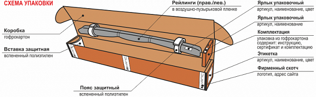 Рейлинги Нива 2131 АПС (Черный полимер)