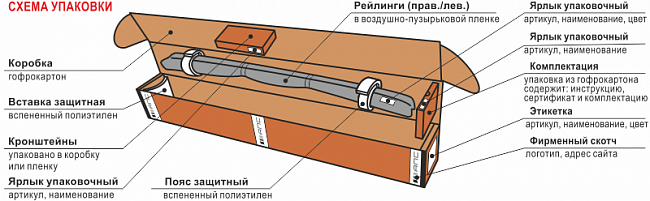 Рейлинги Kia Soul (с 2013-2019 г.в.) АПС